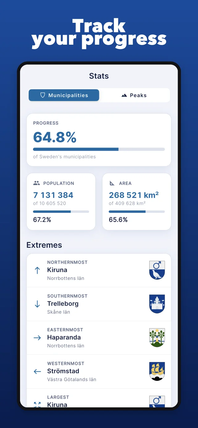 Statistics page with progress