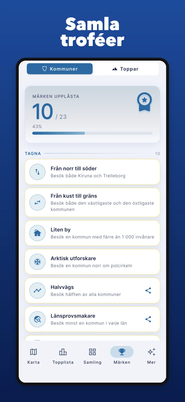 Prestationer och utmärkelser