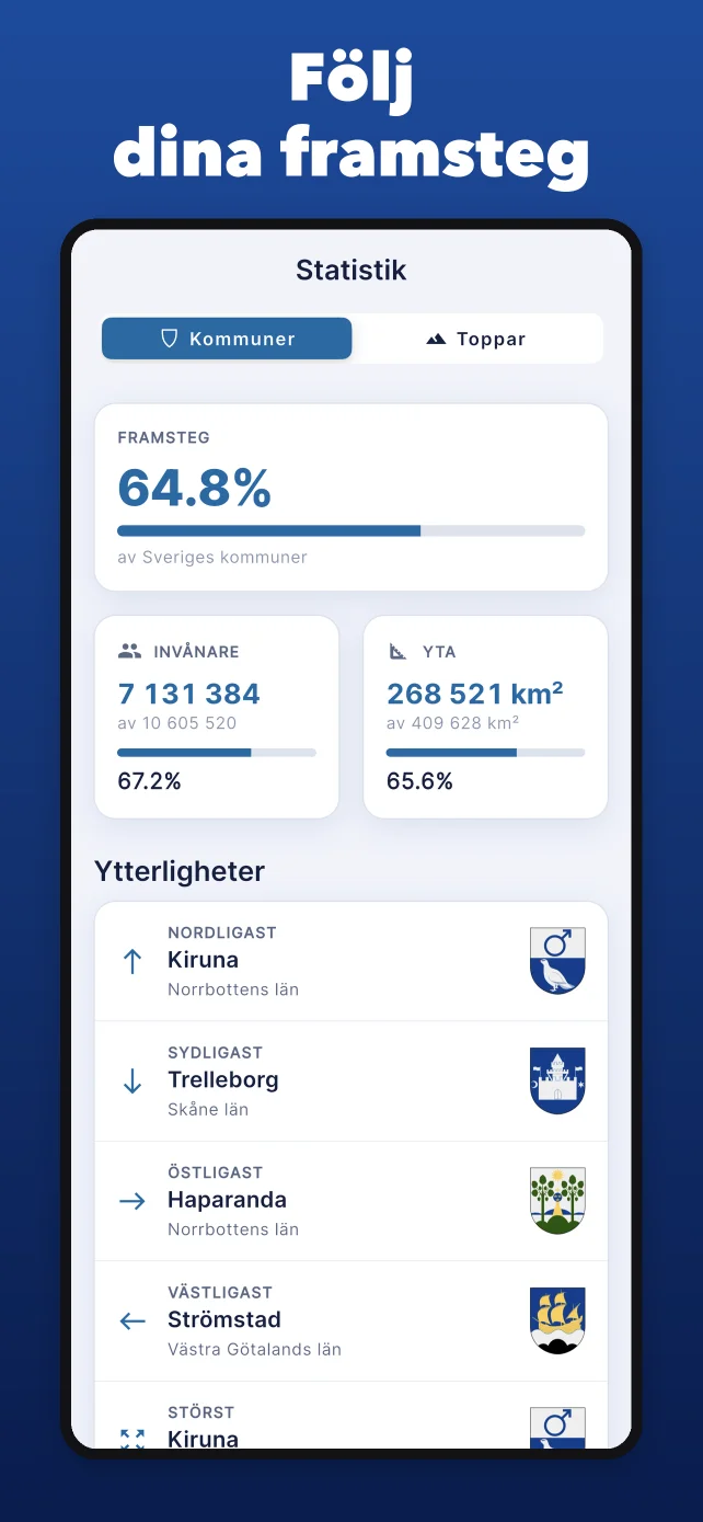 Statistiksida med framsteg